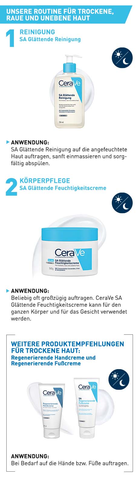 pds_cerave_sa_urea_feucht_bild2.jpg