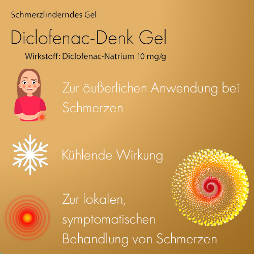 pds_diclofenac_denk_bild1.jpg