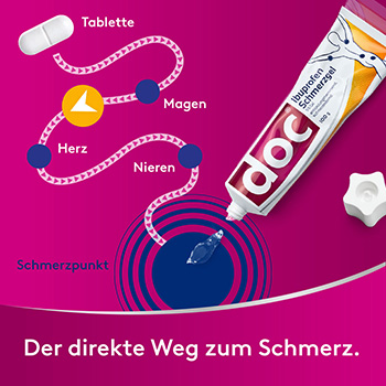 pds_doc_ibu_gel_bild2.jpg