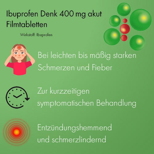 pds_ibuprofen_denk_bild1.jpg