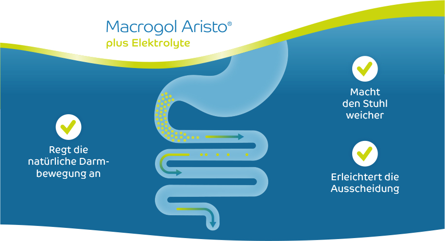 pds_magrocol_aristo_b2.jpg
