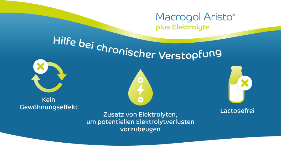 pds_magrocol_aristo_b3.jpg