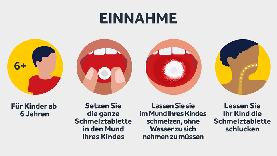 pds_nurofen_schmelztabletten_einnahme.jpg