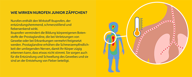 pds_nurofen_zaepchen_bild3.png