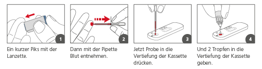 pds_pari_TestDirect_Anwendungsgrafik.jpg