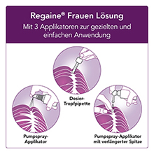 pds_regaine_frauenloesung_anwendung.jpg