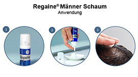 pds_regaine_maennerschaum_anwendung.jpg