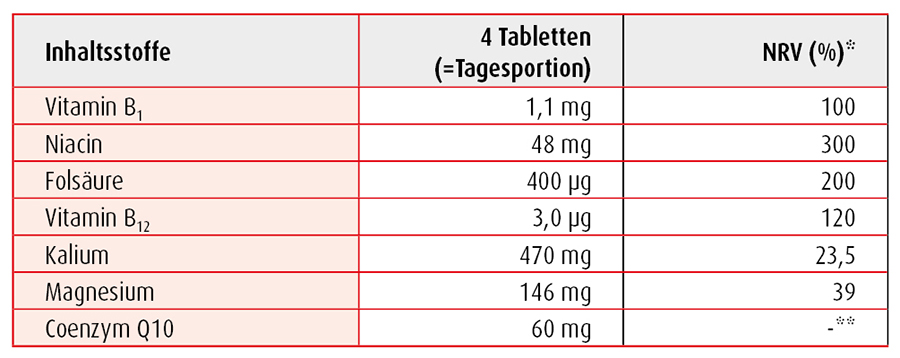 pds_tromcardin_b4.jpg