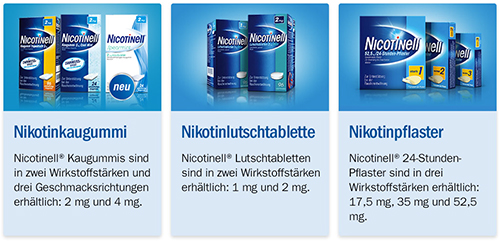 Raucherentwöhnung - 1. Juli 1986: Patent für Nikotinpflaster - SWR Wissen