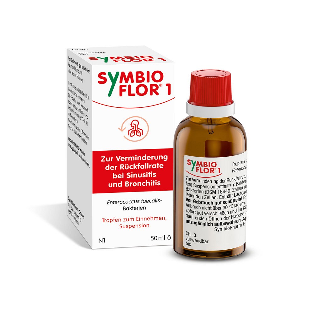 Symbioflor 1 und 2