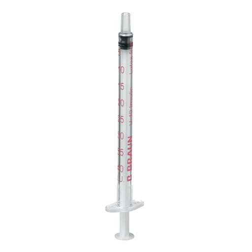 OMNIFIX Solo Insulinspr.1 ml U40 - 100X1ml
