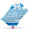 FRESUBIN ENERGY Fibre Easy Bag - 8X1000ml