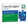 NEUROLOGES concept Kapseln - 30Stk - Nerven, Muskeln & Gelenke