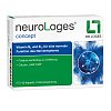 NEUROLOGES concept Kapseln - 60Stk - Nerven, Muskeln & Gelenke