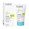 EUBOS HAUT RUHE Ultra sensitiv Sonnenlotion LSF50+ - 150ml