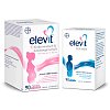 ELEVIT⌐ KINDERWUNSCH-SET -   90+90Stk