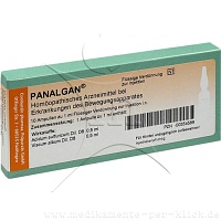 PANALGAN Ampullen - 10Stk