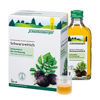 SCHWARZRETTICH Schoenenberger Heilpflanzensäfte - 3X200ml