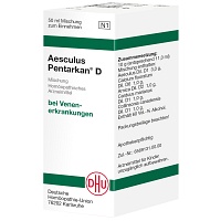 AESCULUS PENTARKAN D Mischung - 50ml