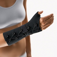 BORT Daumen-Handorthese links M schwarz - 1Stk