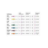 PIC BRUSH Interdentalb.Ersatzb.sortiert - 12Stk