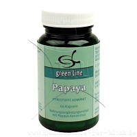 PAPAYA KAPSELN - 60Stk