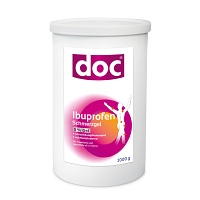 DOC IBUPROFEN Schmerzgel 5% Spenderkartusche - 1kg - Schmerzgel