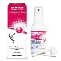 MINOXICUTAN Frauen 20 mg/ml Spray - 60ml