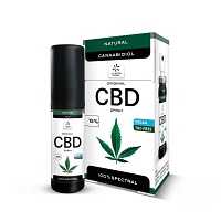 ORIGINAL CBD Spray 15% - 10ml