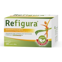 REFIGURA Kapseln - 160Stk