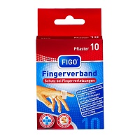 FIGO Fingerverband 2x12 cm