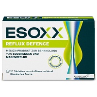 ESOXX Reflux Defence – schnelle Hilfe bei Sodbrennen - Schleimhautschutz