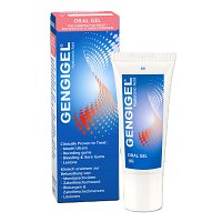GENGIGEL Gel Zahngel
