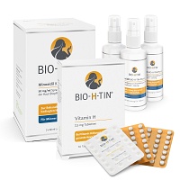 BIO-H-TIN MÄNNER MINOXIDIL 50MG/ML+VITAMIN H 2,5MG - SETStk